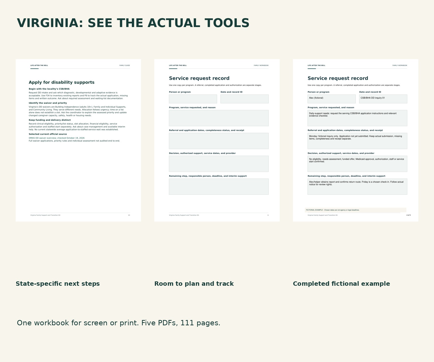 Actual Virginia guidance, blank planning form and completed fictional example