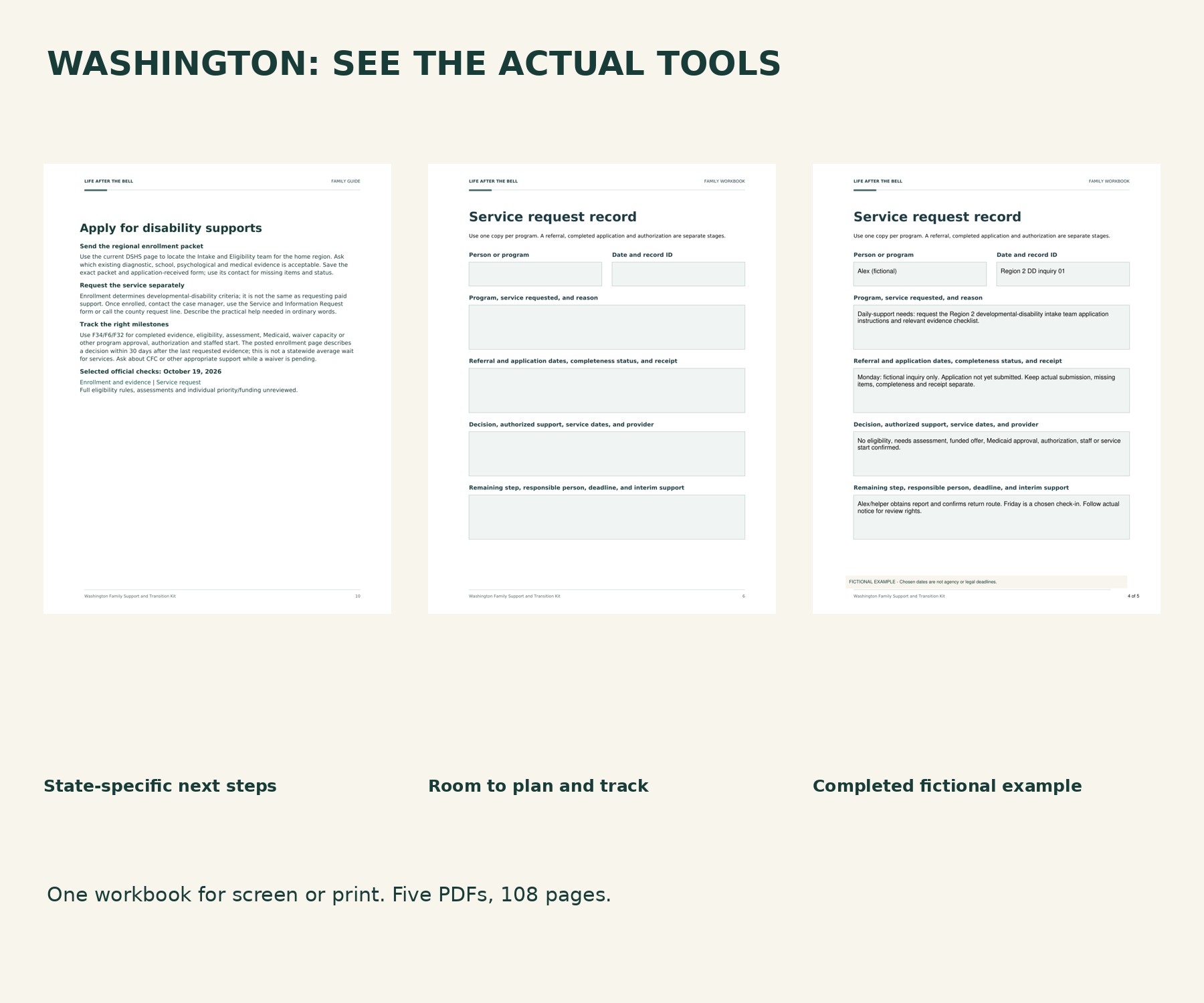 Actual Washington guidance, blank planning form and completed fictional example
